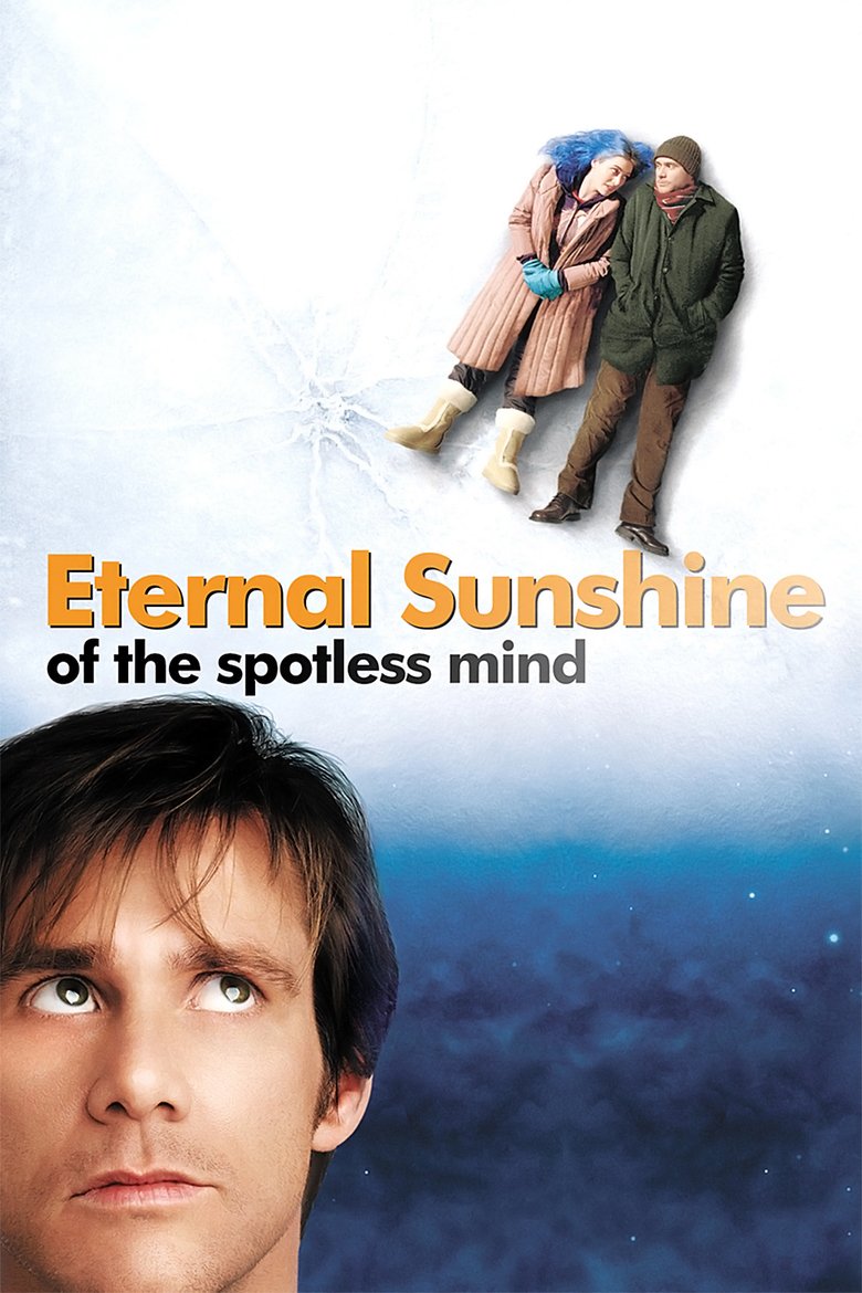 Eternal Sunshine Of The Spotless Mind (2004) ᐉ Final Explicado